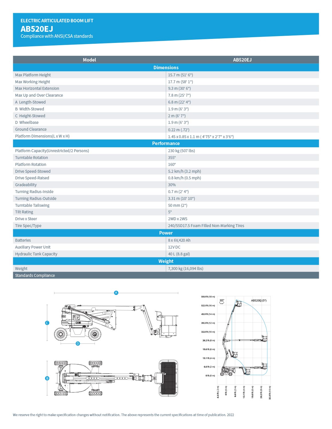 image of spec sheet for sinoboom artoculating lift